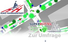 Kurs Fahrradstadt Superbüttel